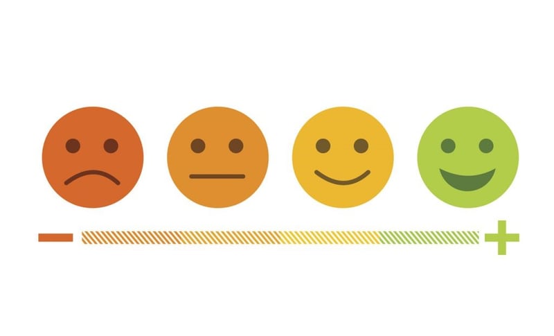 which emotion are you quiz